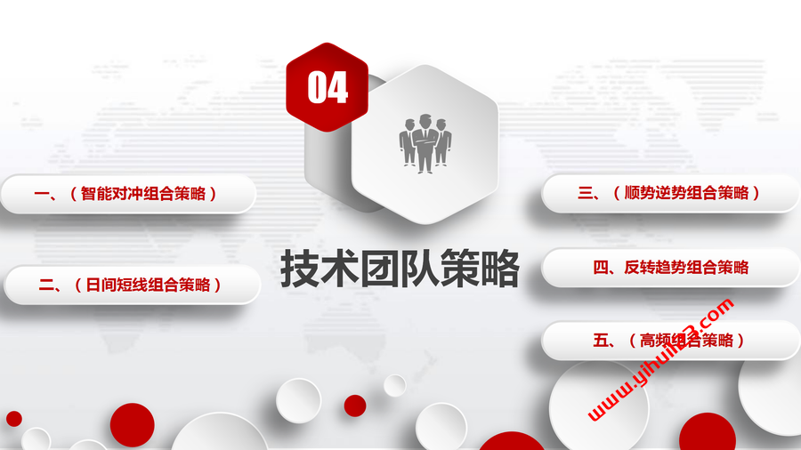 免费代挂EA服务