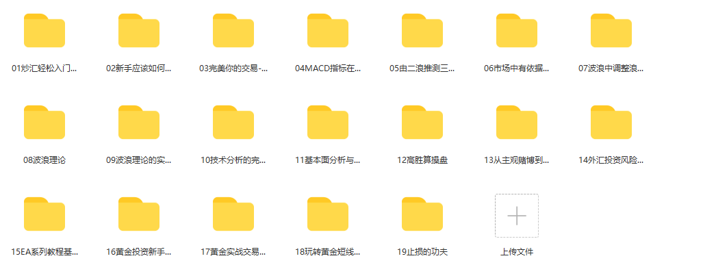 外汇视频教程讲解