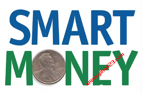 2.【PTZ-动量系统 Part_1】您需要稳定有效的交易优势